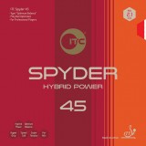 Накладка ITC Spyder 45