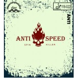 Накладка Der Materialspezialist Anti-Speed
